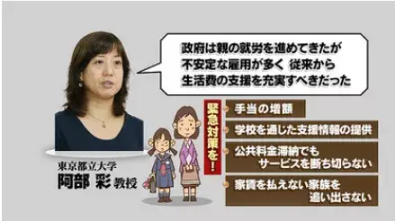 疫情之下，越来越多的日本贫困女性投入AV行业