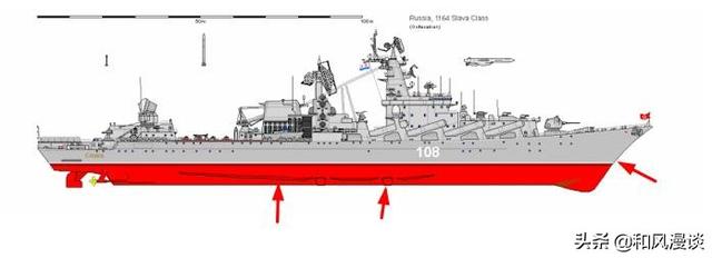 红色泰坦、航母杀手！苏联海军的巅峰绝唱——光荣级导弹巡洋舰