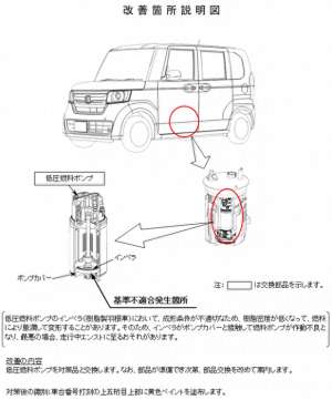 本田汽车官网(因燃油泵缺陷，本田将在日本召回超113万辆汽车，对中国市场正加紧调查相关情况)