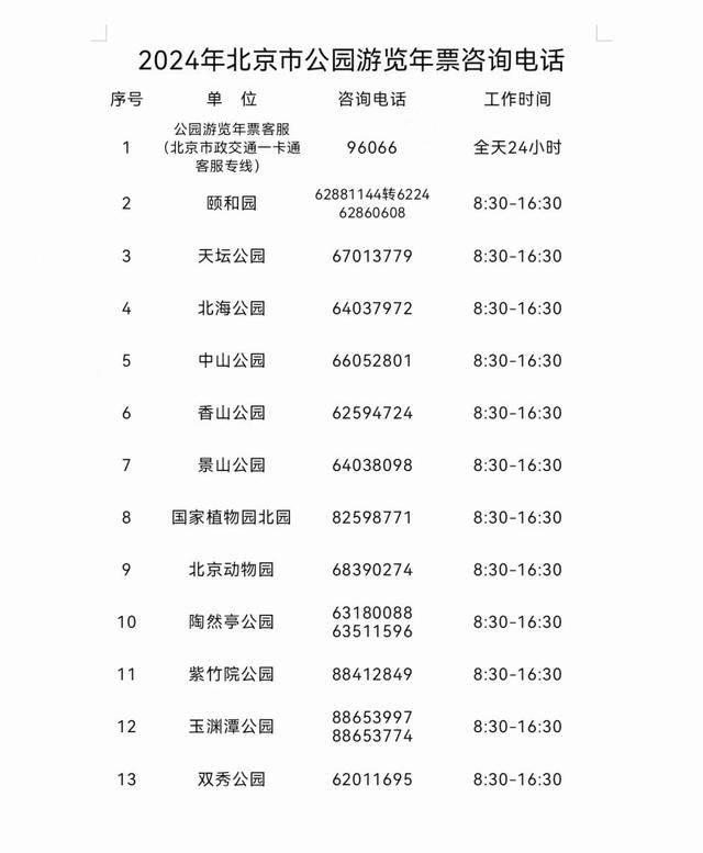2024年北京市公园游览年票今起发售，两种形式可选