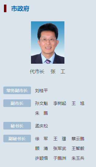 中央候补委员张工新职明确，履新天津市代市长