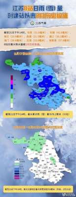 连云港天气-连云港遭遇54年来最严重的一次冻雨天气过程