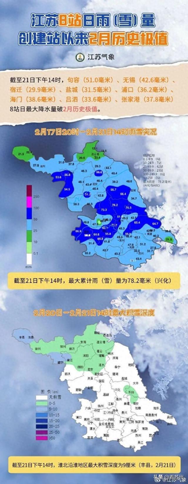 连云港遭遇54年来最严重的一次冻雨天气过程