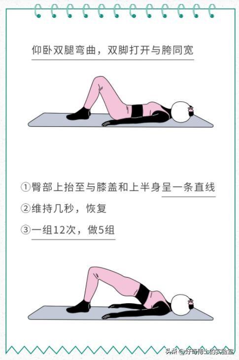 为啥女生的屁股两侧,会凹进去?