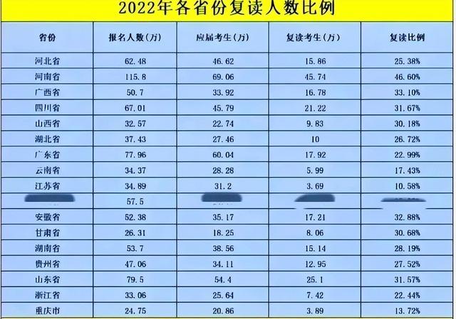 有钱人开私立高校,穷人靠母卖身上学,韩国教育一地鸡毛
