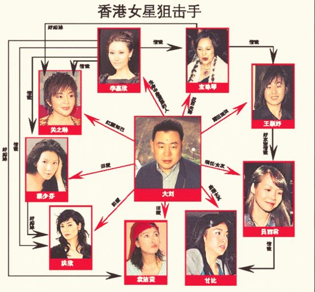 “短发女神”袁洁莹的香艳情史,和她的出道经历
