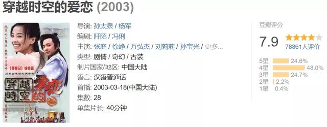 “古灵精怪”别硬演,比起装嫩、挤眉弄眼,这8位女明星高明的多