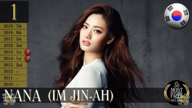 全球近10年以来最美的30位美女排行榜,韩国美女Nana荣获第一名