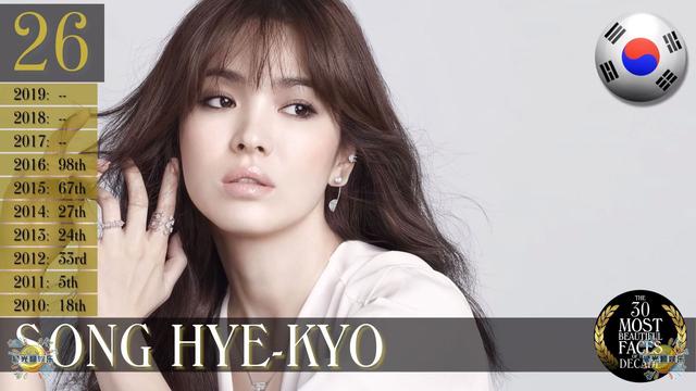 全球近10年以来最美的30位美女排行榜,韩国美女Nana荣获第一名