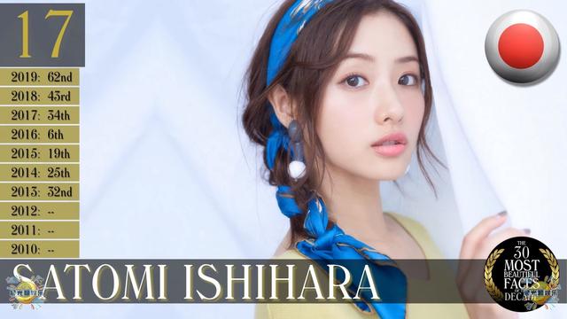 全球近10年以来最美的30位美女排行榜,韩国美女Nana荣获第一名